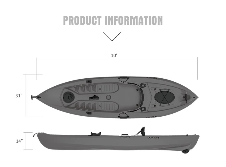 HDPE Plastic Boat Fishing Kaya - Fishing Boat Aluminum avaliação e preço